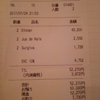 カンテサンス - 
