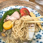 きくや - サイダーIN