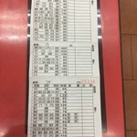 厚得福湯包麵食專賣店 - メニュー