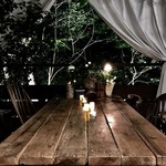 アールケイ ガーデン - 