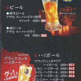 くるくる炭火焼き 民_1