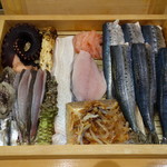 鮨松榮 - 宝石箱（2017年7月）