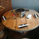 焼肉たにもと - 焼肉たにもと 2017年7月