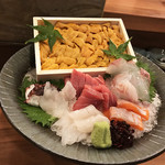 魚菜屋 常峰 - お祝いしてくれた時の思い出～♪