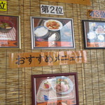 喜楽 - メニュー