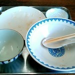 徳市 - ご馳走様でした。