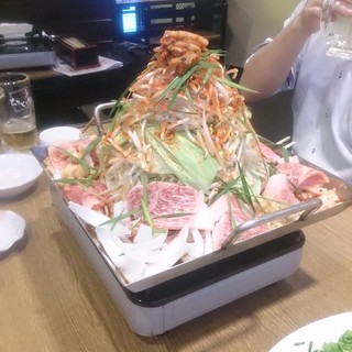 名張市で人気の居酒屋 ランキングtop 食べログ