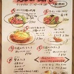 ワイン食堂 重太家 - 