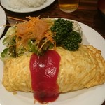 キッチン チェック - 