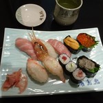 Urashimazushi - 