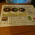 豚骨ラーメンとまぜそば 池めん - メニュー2