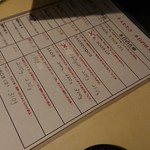 千駄ヶ谷 VOICE - 