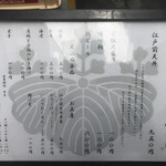 日本橋 天丼 金子半之助 本店 - 