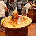 立飲み たきおか - 日曜の夜。みんな明日は仕事なの？