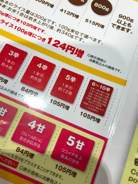 ソースかける派 かけない派 By 違い鎌 Coco壱番屋 緑区鳴海国一店 ココイチバンヤ 鳴海 カレーライス 食べログ