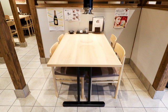 Toriya Shogun photo 4