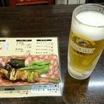 鶏太郎 上本町駅ナカ店 - ほろ酔いセット(ビール選択)