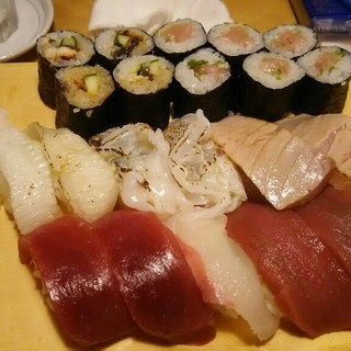 王寺駅でおすすめの美味しい居酒屋をご紹介 食べログ 王寺駅でおすすめの美味しい居酒屋をご紹介 食べログ