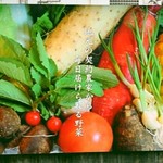 ややダイニング - 外観
      駐車場
      看板