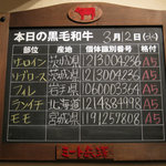 ミート矢澤 - 肉の個体識別番号と格付