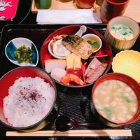 赤坂あじさい - 