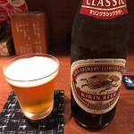 Motsuyaki To Teru Densuke - 瓶ビール（中瓶）
