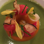 トゥールダルジャン - 