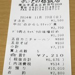 との様飯店 - 最後の晩餐