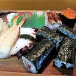 すし池 - 