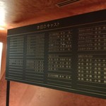 らーめん 鶏喰 - 本日のキャスト