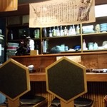 Izakaya Uwokame - 