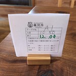 Resutoran O Kukawauchi - ランチビュッフェ(70分) 1500円(税抜)