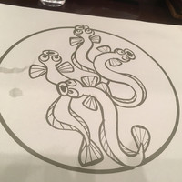 神泉いちのや - 