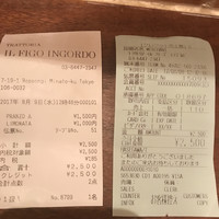 Ristorante IL FIGO INGORDO - 