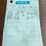 あっかんべぇ - 我慢しないで食べまくるとこーなる