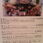 博多華味鳥 那の川店 - 