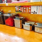 博多風龍 - 自分好みにアレンジしよう！