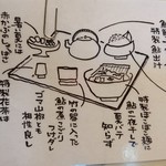 Ayu Ramen - 