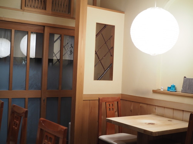 Kappo Tenryu photo 5