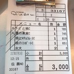 キル フェ ボン - レシート