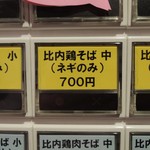 自家製麺 伊藤 - 【再訪】メニュー(2017.07)