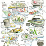 金盛館せゝらぎ - 