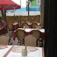 BISTRO DOUBLE - どこなの？
