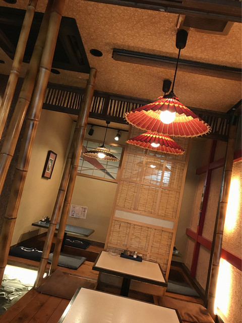 Sashimiya Shintaro Toan Nishinippori Ekimae Shiten photo 4