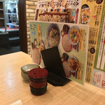 味奈登庵 - コンディメンツ。