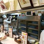 サラダの店サンチョ - 