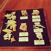 ルカ Luca 薬院 イタリアン 食べログ ルカ Luca 薬院 イタリアン 食べログ