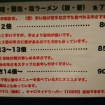 辛いラーメン14 - 辛さの説明
