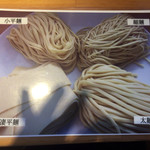 りきどう - 麺の種類
