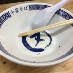 ぬんぽこ - 今年一かな！！ウミャイ！！